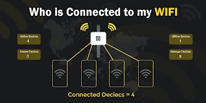 WiFi Show Password Master key Screenshot 2