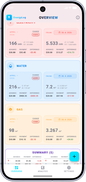 EnergyLog PRO Screenshot 1