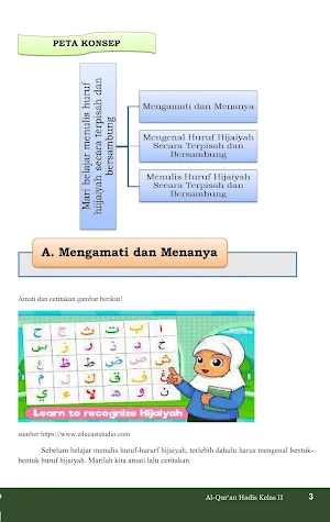 Al-Qur'an Hadis MI Klas 2 2020 Screenshot 2