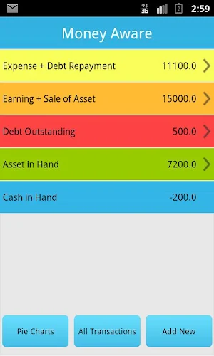 Money Aware Screenshot 0