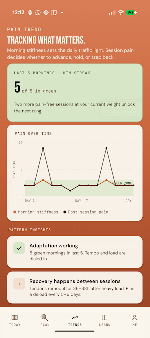 Tennis Elbow Oracle - Tendons Screenshot 2