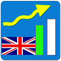 UK Stock Screener