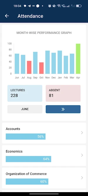 Bora Classes Screenshot 2