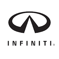 IFS Account Manager