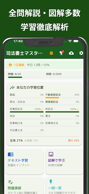 司法書士コンプリートマスター2026解説付き Screenshot 2