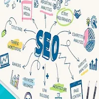 Rahasia SEO & Manajemen Backli