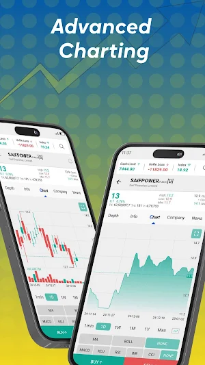 Sharp Trade Screenshot 2