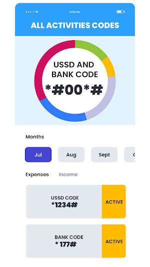 Nigerian Ussd And Bank Code Screenshot 1