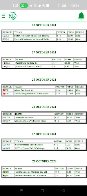 Victory Correct Scores Screenshot 1