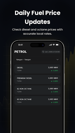 Zay Gwat - Myanmar Market Rate Screenshot 2