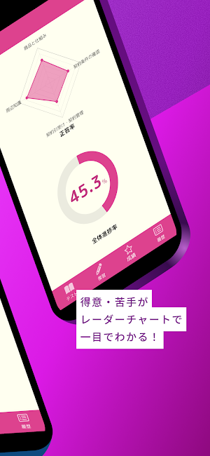 損害保険募集人一般試験 火災保険単位 問題集 Screenshot 1