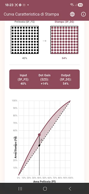 Dot Gain Simulation Screenshot 1