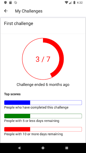 Corefit Plus Screenshot 1