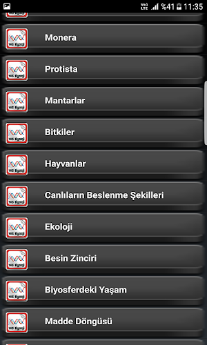 TYT ve AYT Biyoloji Konu Anlatım Screenshot 2