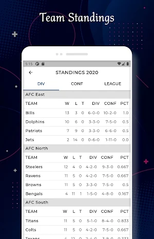 Cleveland - Football Live Score & Schedule Screenshot 3