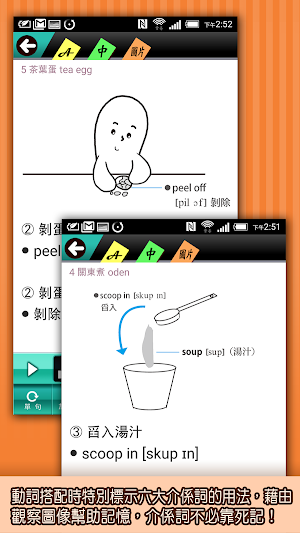 主題式圖解英單：應用篇 Screenshot 3
