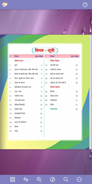 Udaan Natik Gk Dainik Vigyan - Screenshot 1