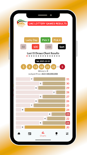 UAE Lottery Games Results Screenshot 3