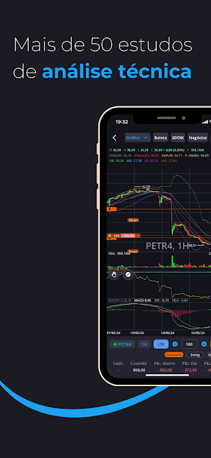 RocketTrader: Ações e Trading Screenshot 2