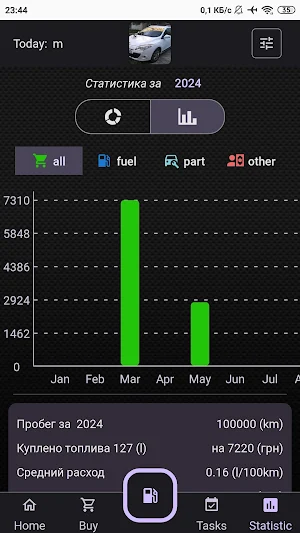 DevizCar - car expenses Screenshot 3