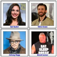 Celebrity Blurred Face List
