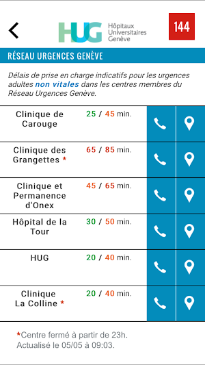 SmartHUG Screenshot 2