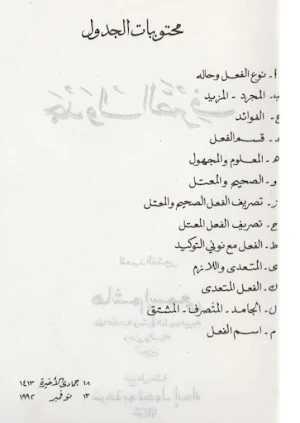 Jadwal Shorof Jadwalus Shorfi Screenshot 1