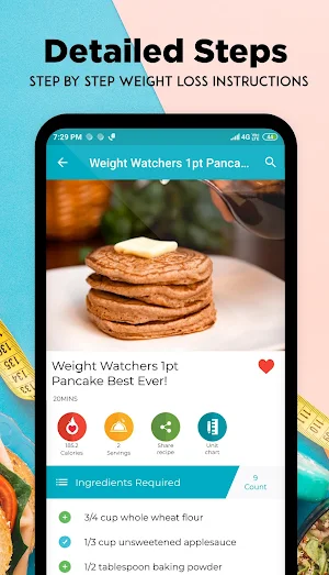 Weight Loss Recipes Screenshot 1
