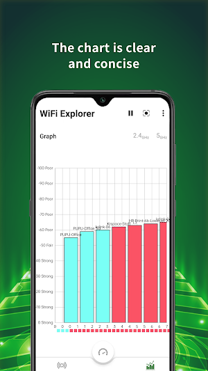 WiFi Explorer Screenshot 1