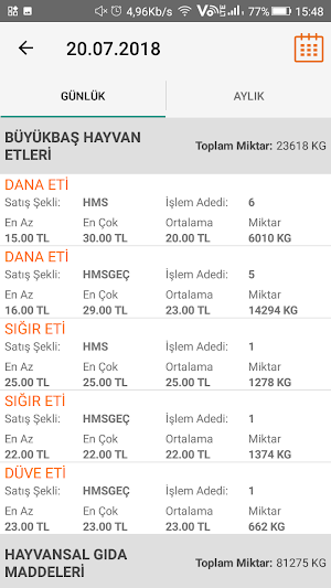 Antalya Ticaret Borsasi Screenshot 1