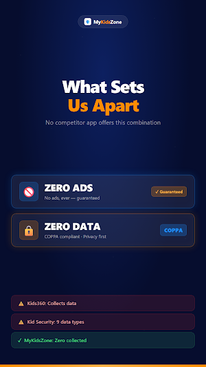 MyKidsZone: Parental Control Screenshot 0