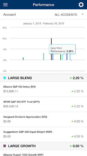 TPC Mobile Screenshot 3