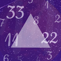 Name Pyramid Numerology - Numerologyst Tool
