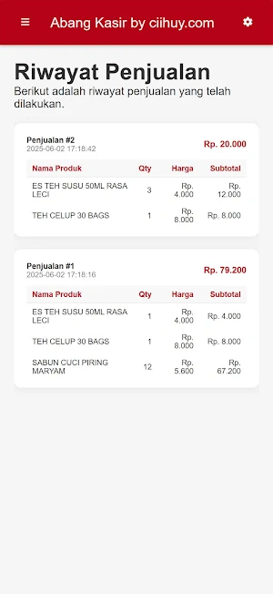 Abang Kasir Ciihuy Screenshot 0