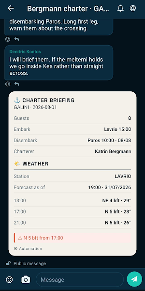 Dockestra Screenshot 0