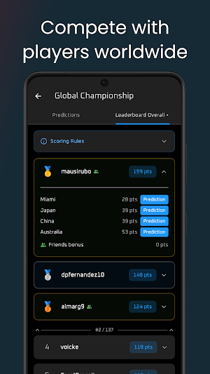F1 Predictions 2026 Screenshot 3