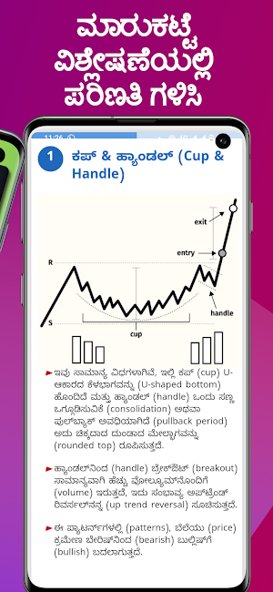 Learn Stock Trading in Kannada Screenshot 2