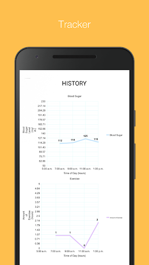 SugarCare Screenshot 2
