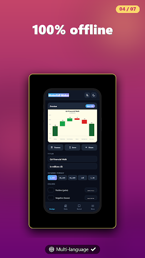 Waterfall Chart Maker Screenshot 3