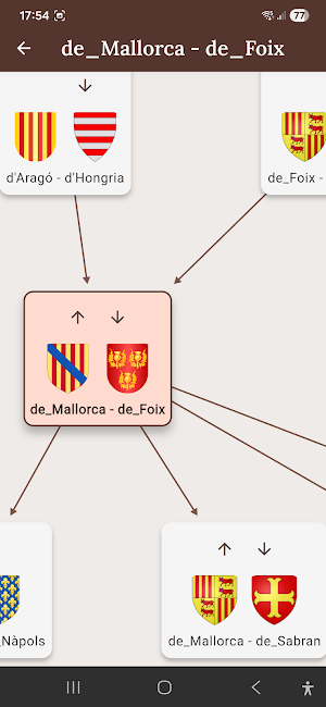 Genealogic Balear Screenshot 3