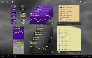 aCurrency Pad for tablet Screenshot 2