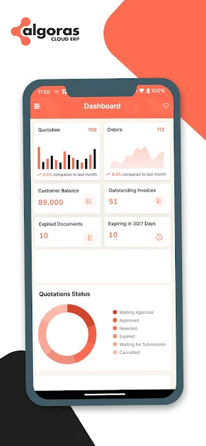 Algoras portal Screenshot 1