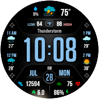 Weather Hub