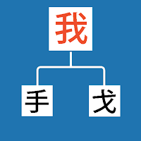 Chinese Characters Decomponent