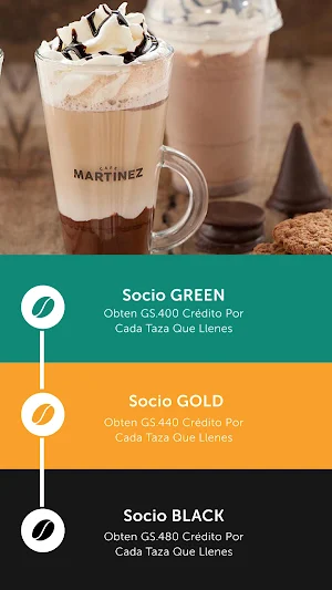 Café Martínez Paraguay Screenshot 0