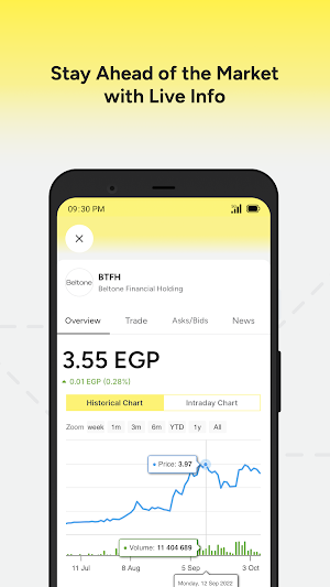 Beltone Trade Screenshot 2
