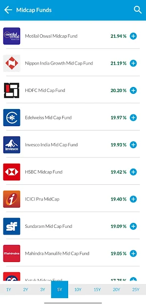 Wealthnest Partners Screenshot 3