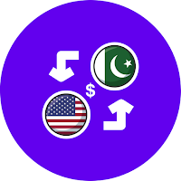 USD to PKR Converter
