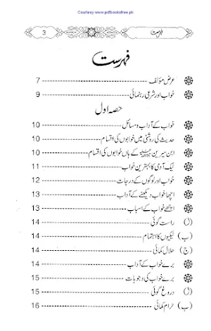 khawab ki tabeer in urdu kitab Screenshot 1