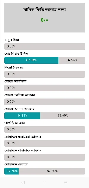 পল্লিবিকাশ Screenshot 1